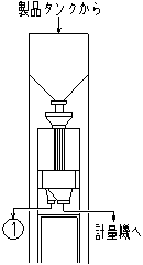 大豆選別における色彩選別機の選別物サンプル写真です